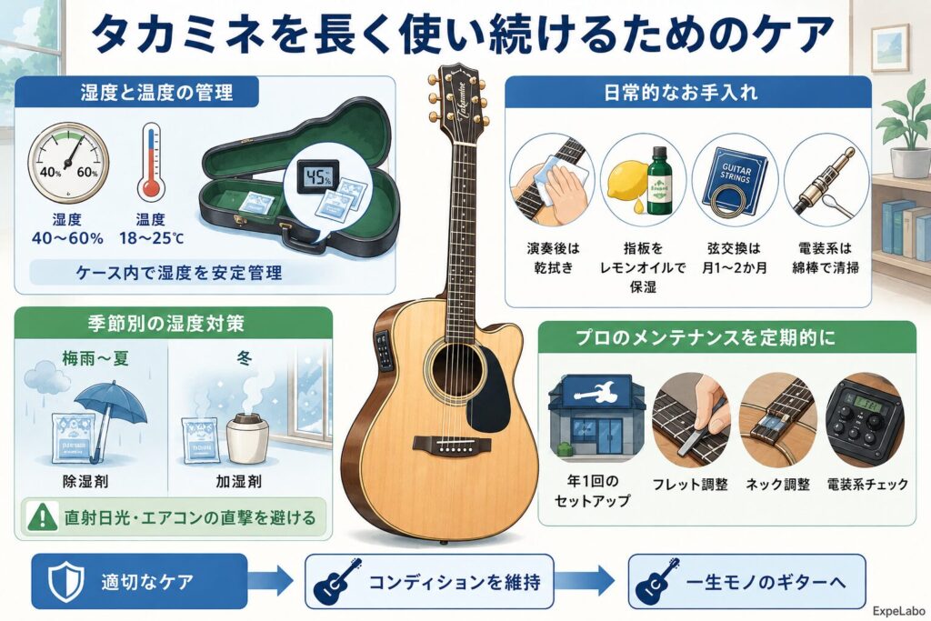 タカミネを長く使い続けるためのケア