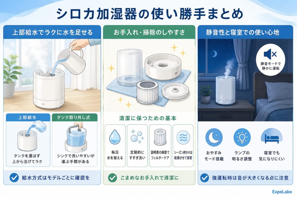 シロカ加湿器は給水とお手入れがラク?日々の使い勝手