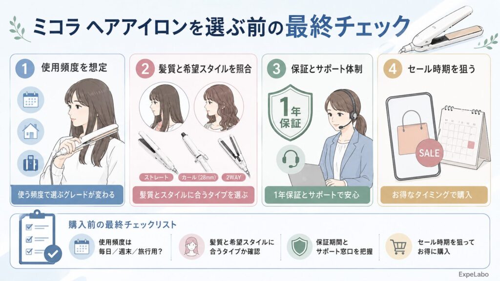 ミコラ ヘアアイロンを選ぶ前の最終チェック
