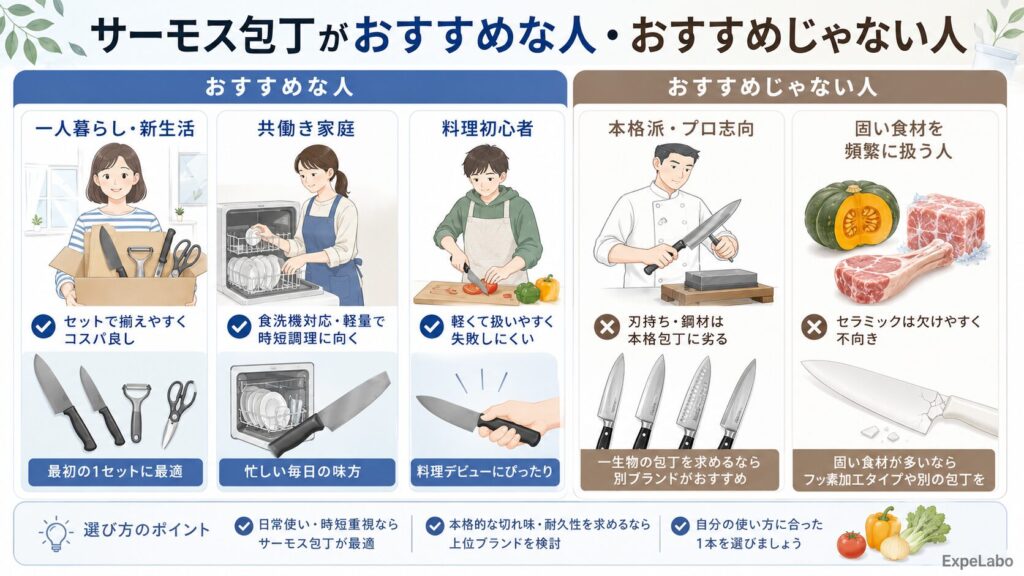 サーモス包丁がおすすめな人・おすすめじゃない人