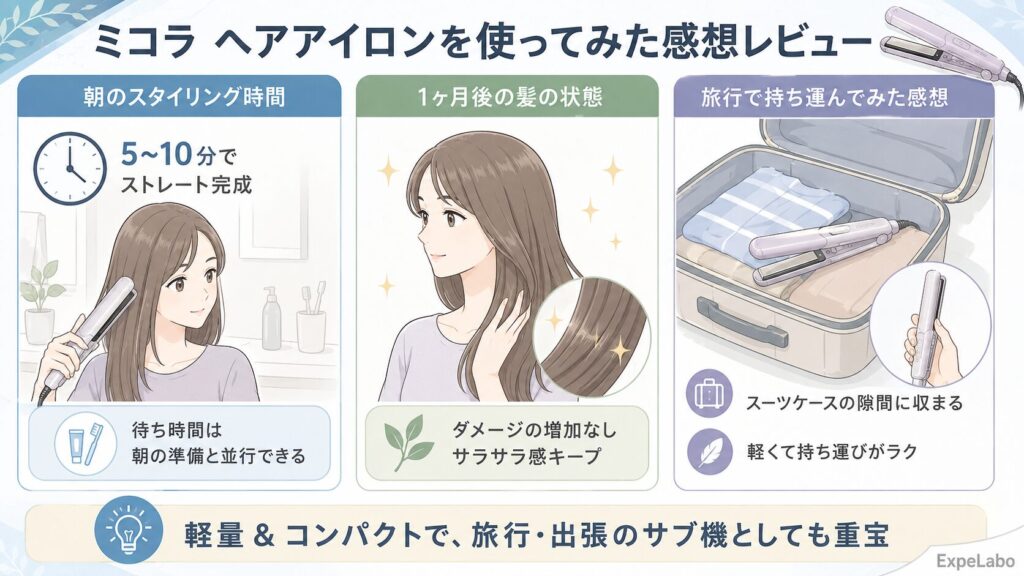 ミコラ ヘアアイロンを使ってみた感想レビュー