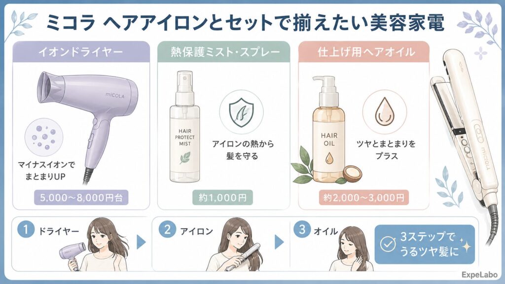 ミコラ ヘアアイロンとセットで揃えたい美容家電