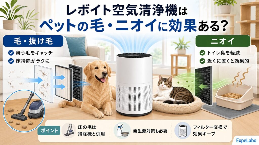 レボイト空気清浄機はペットの毛・ニオイに効果ある?