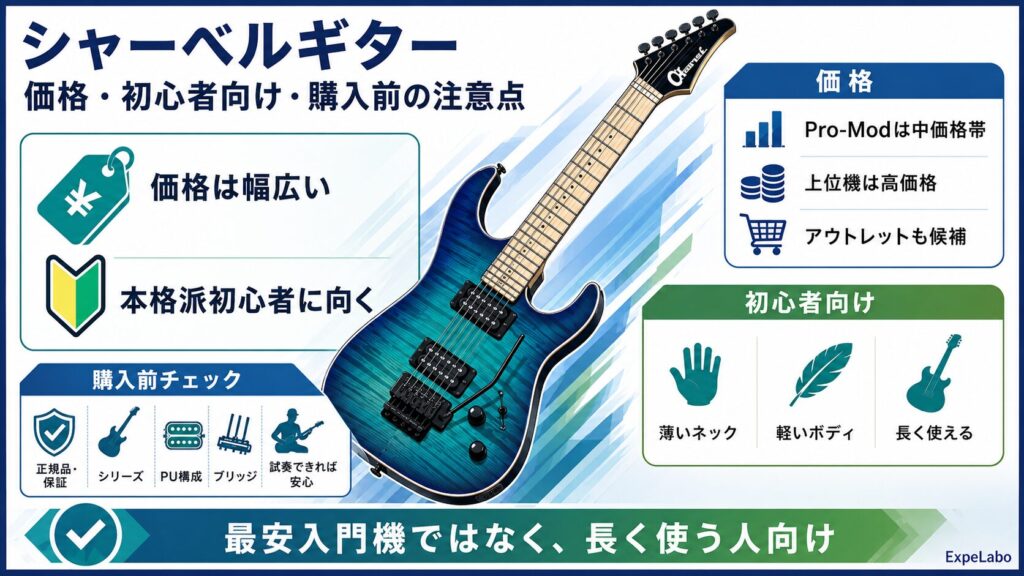 価格・初心者向けかと購入前の注意点