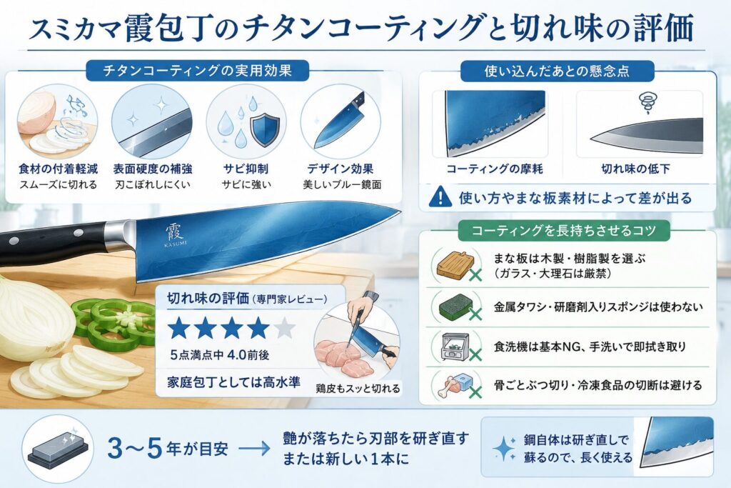 スミカマ霞包丁のチタンコーティングと切れ味の評価